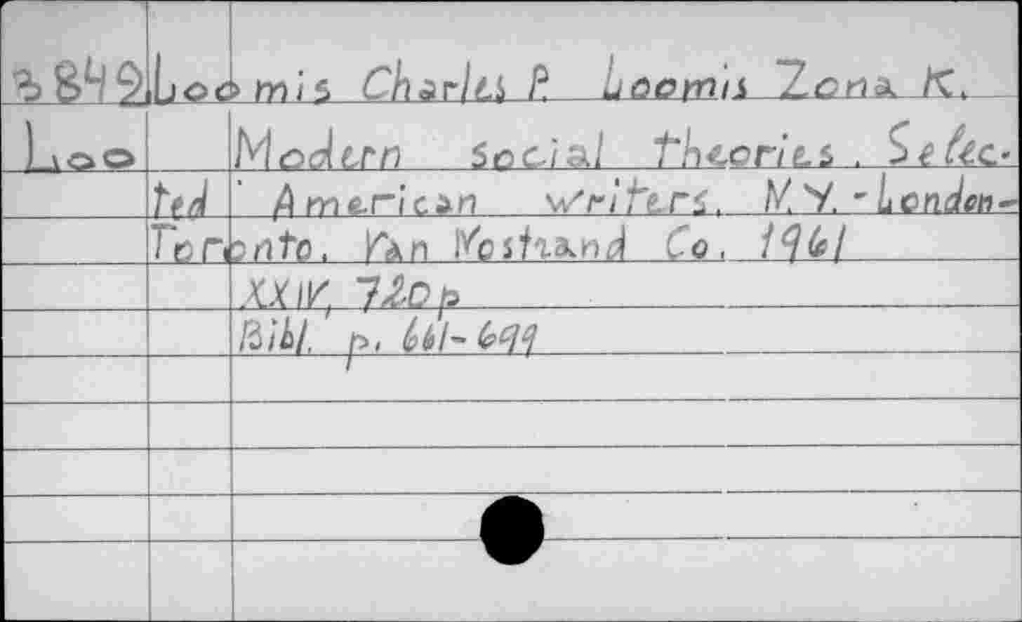 ﻿г- ft 84$	Lod	> mis ChzrltÀ P.	scrims ~2.cпл 	
_Х о о		Modem Social thccriti . Si&Gr
		ß m 6.ri сьп 'v/fî Ptri. M Y " Lftnûlfo.^
	Гг?П	onto, Кап |Vbsfta>nJ Ce■ /<?&/	
		X-ùr 7^pb	
		P>ib/. t>,
		J -•—.H
		
		
		
		